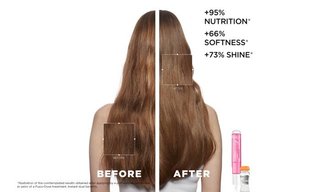 Impressive hair care results with Fusio Dose